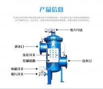 自清洗過(guò)濾器的優(yōu)點(diǎn)有哪些？